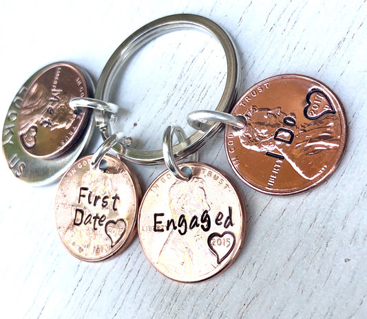 Personalized Penny Keychains - Natashaaloha, jewelry, bracelets, necklace, keychains, fishing lures, gifts for men, charms, personalized, 